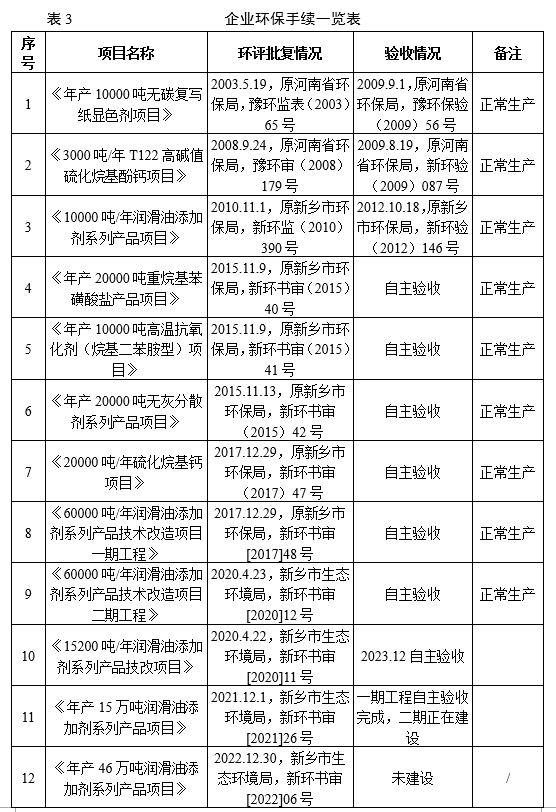 企業微信截圖_17110781413336